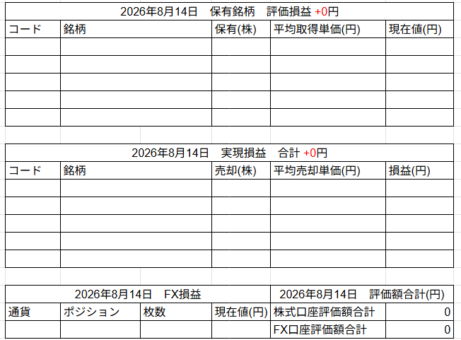2026年8月14日運用成績画像
