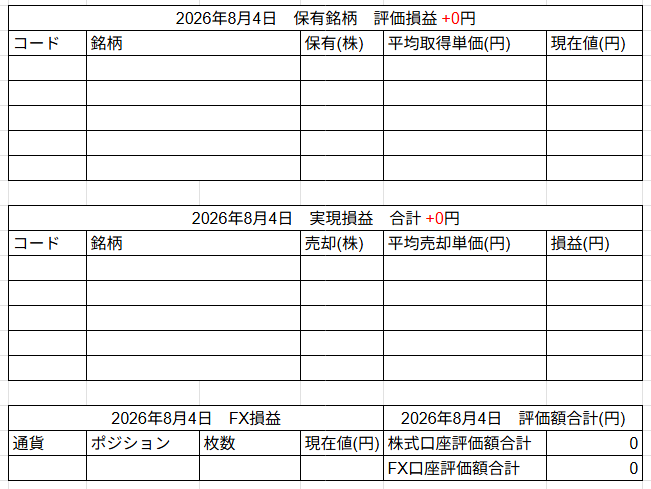 2026年8月4日運用成績画像
