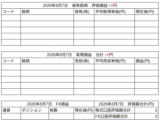 2026年8月7日運用成績画像