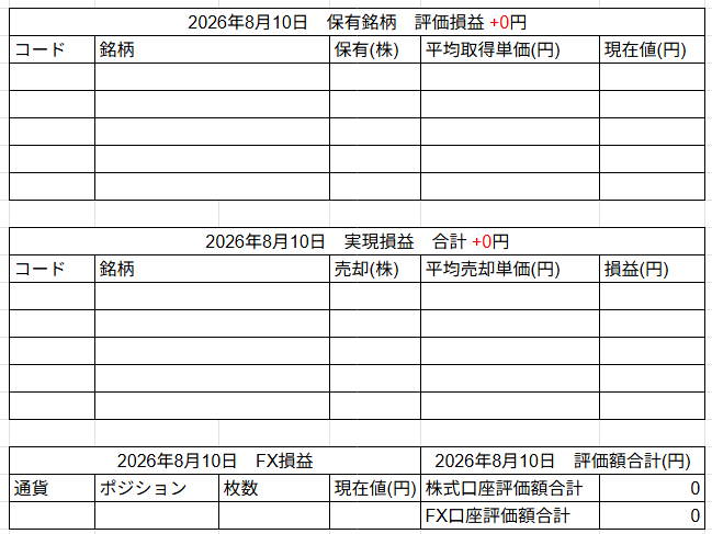 2026年8月10日運用成績画像