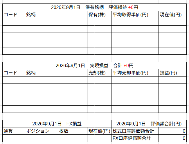 2026年9月1日運用成績画像