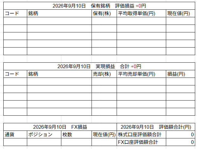 2026年9月10日運用成績画像