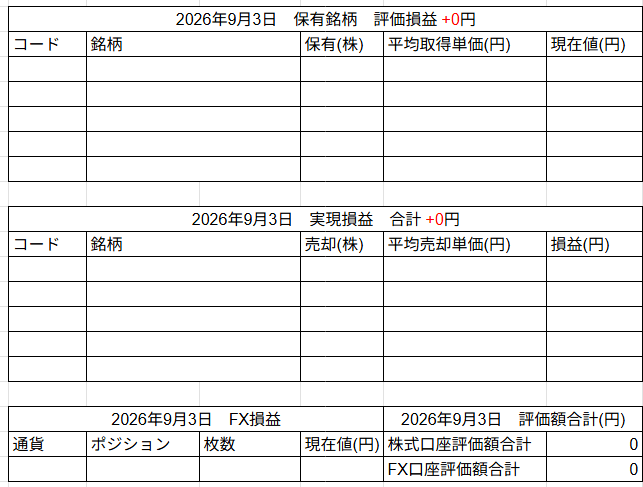 2026年9月3日運用成績画像