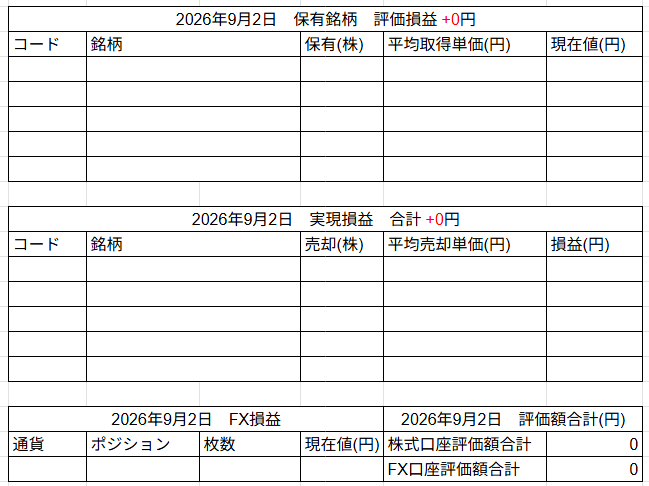 2026年9月2日運用成績画像