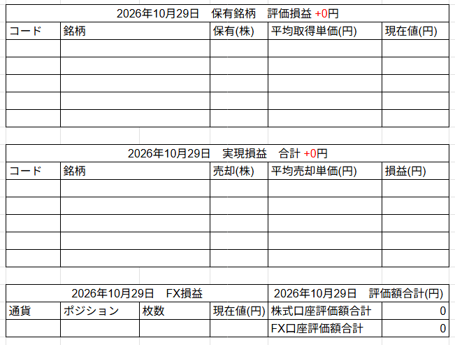 2026年10月29日運用成績画像