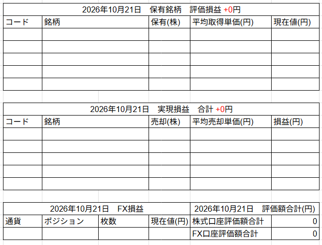 2026年10月21日運用成績画像