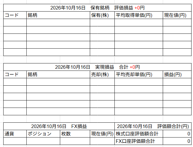 2026年10月16日運用成績画像