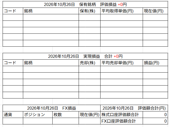 2026年10月26日運用成績画像